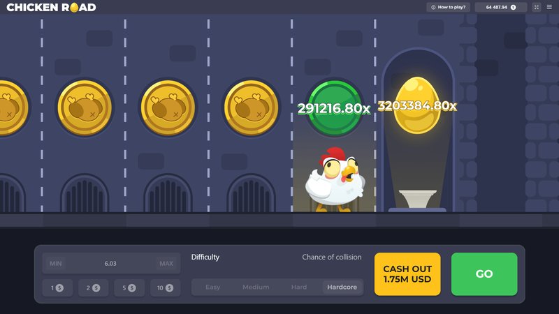 Image: Descubre el Nuevo Juego de Casino: Conocido como Chicken Road 2 en España