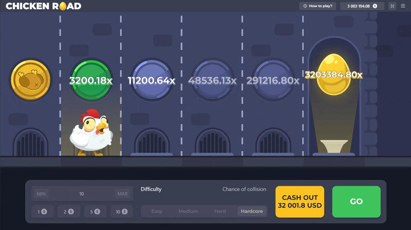 Chicken road 2 gioco, in out chicken road 2